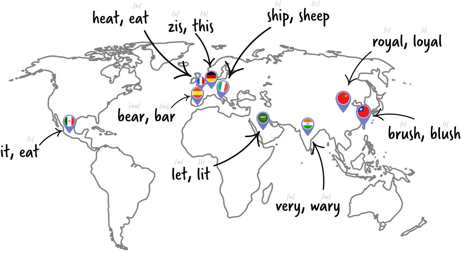 Pronunciation Programme English With Lucy Pronunciation Map